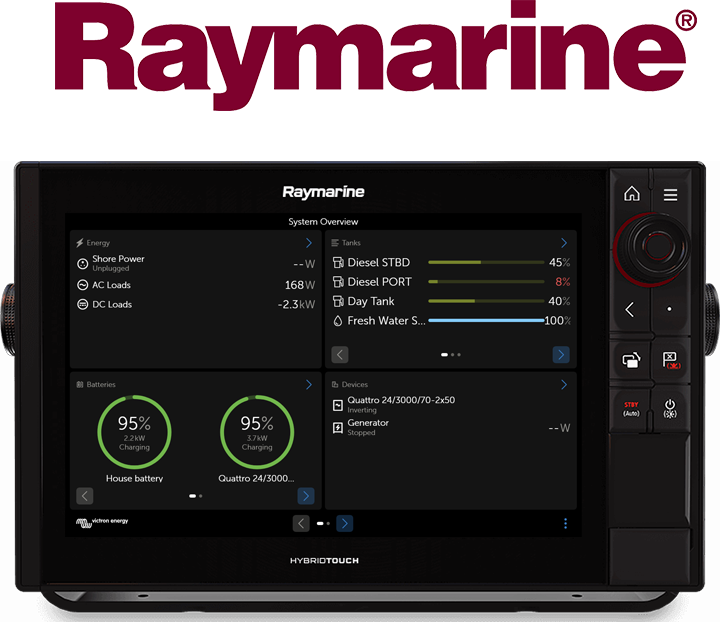 GX-integrointi alusten monitoiminäyttöön - Raymarine